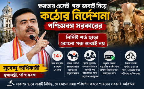 পশ্চিমবঙ্গে গরু জবাইয়ে কড়াকড়ি, নতুন সরকারের কঠোর নির্দেশনা